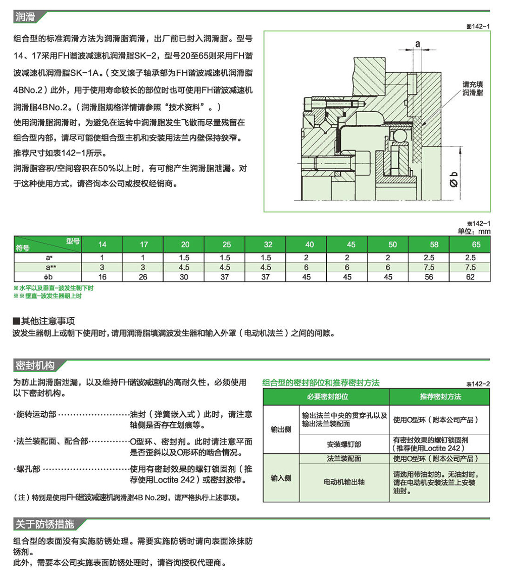 解析机器人用减速机：行星齿轮减速器